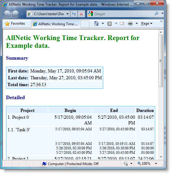 Example HTML report